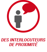 des interlocuteurs de proximité